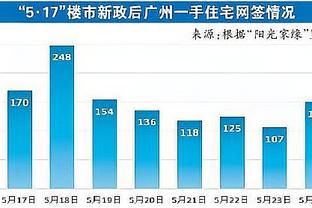 雷竞技app下载raybet截图3